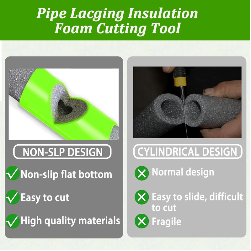 3 ชิ้นโฟมเครื่องตัดท่อเครื่องม - Pipe Insulation Foam บทวิจารณ์และราคา
