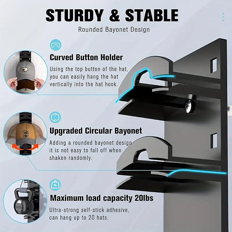 ที่แขวนหมวกเบสบอลแบบติดผนัง กั - Wall Anchor Plastic บทวิจารณ์และราคา