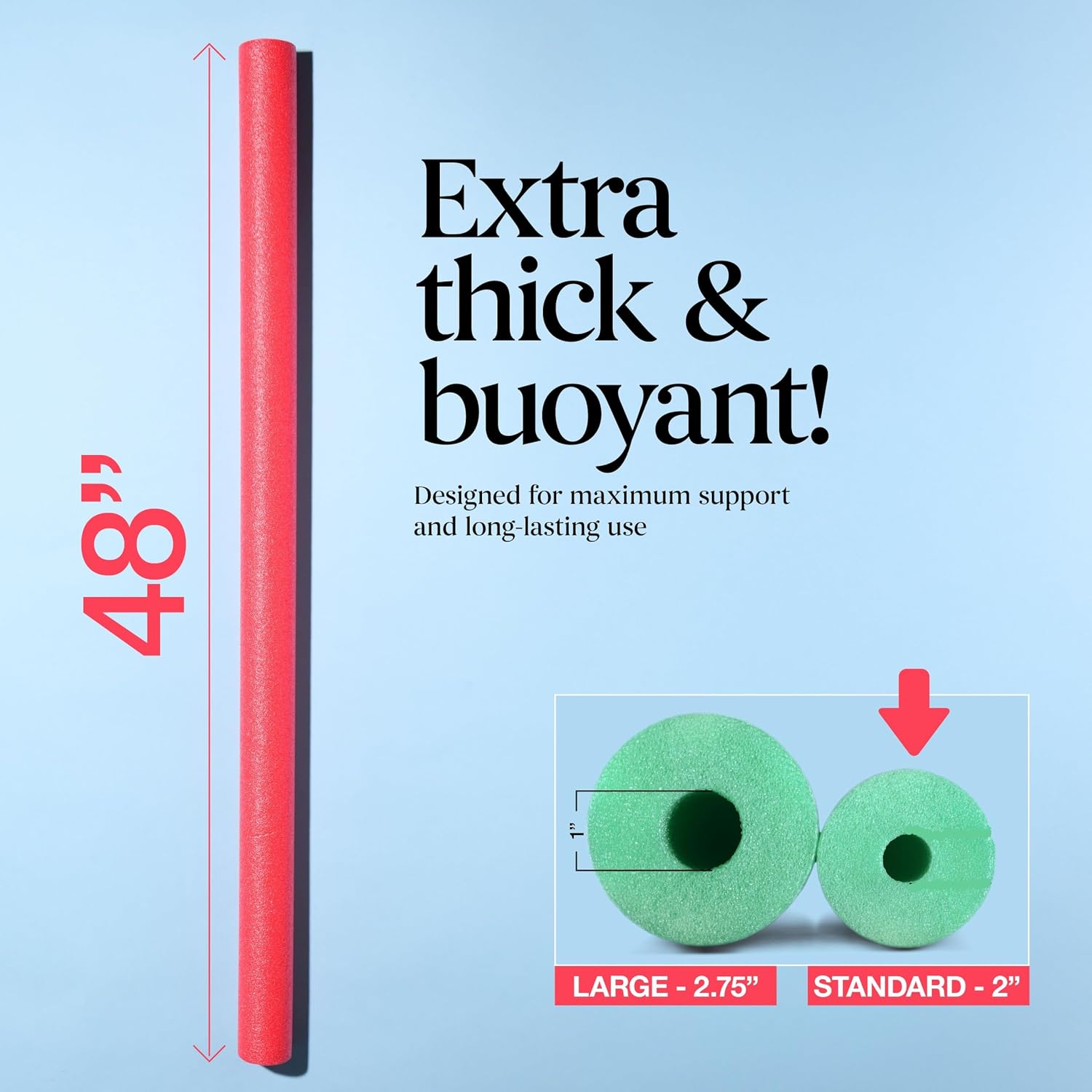 โฟมแท่งสำหรับสระว่ายน้ำ 40 ชิ้ - Pipe Insulation Foam บทวิจารณ์และราคา