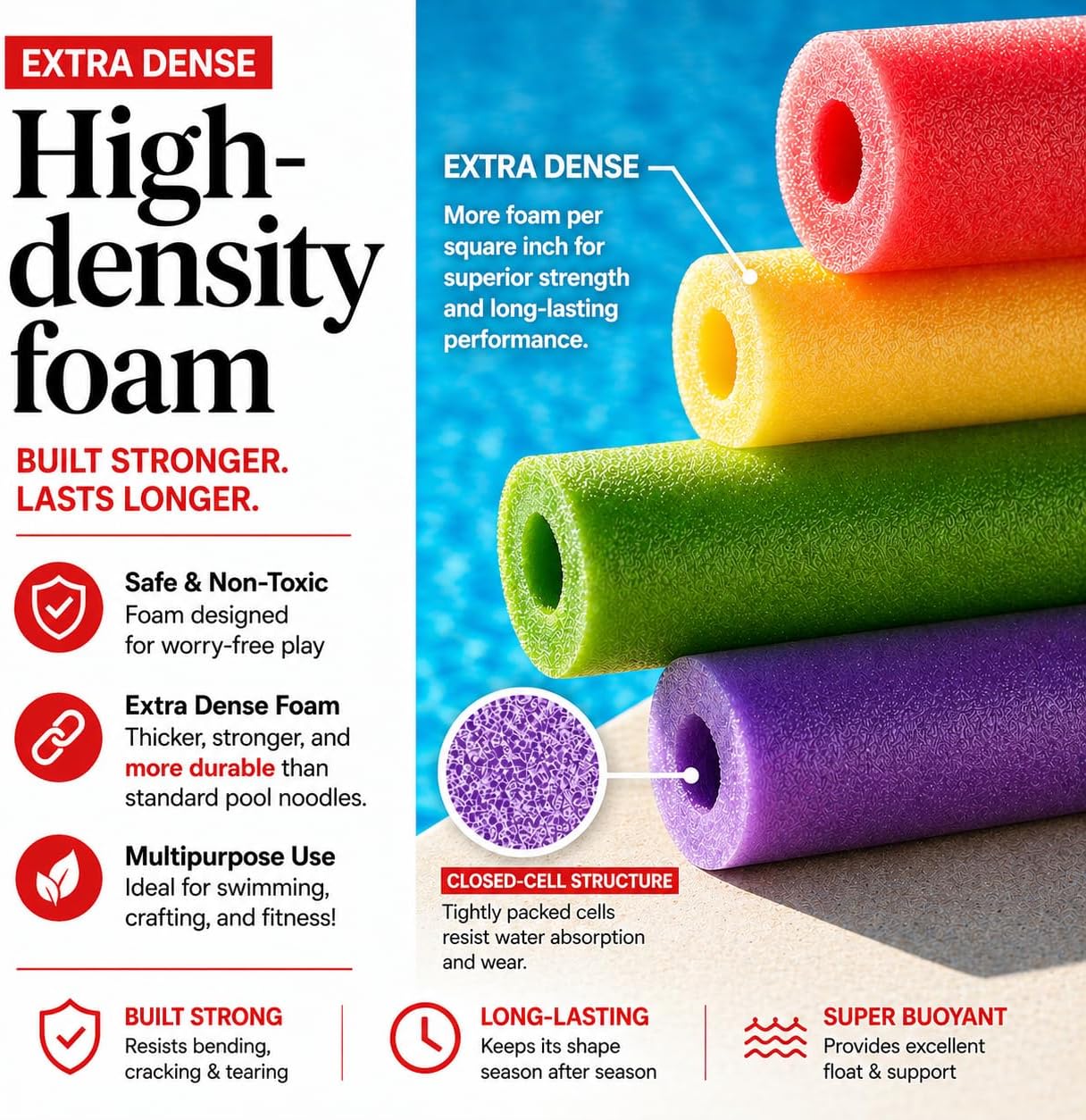 โฟมแท่งสำหรับสระว่ายน้ำ 40 ชิ้ - Pipe Insulation Foam บทวิจารณ์และราคา