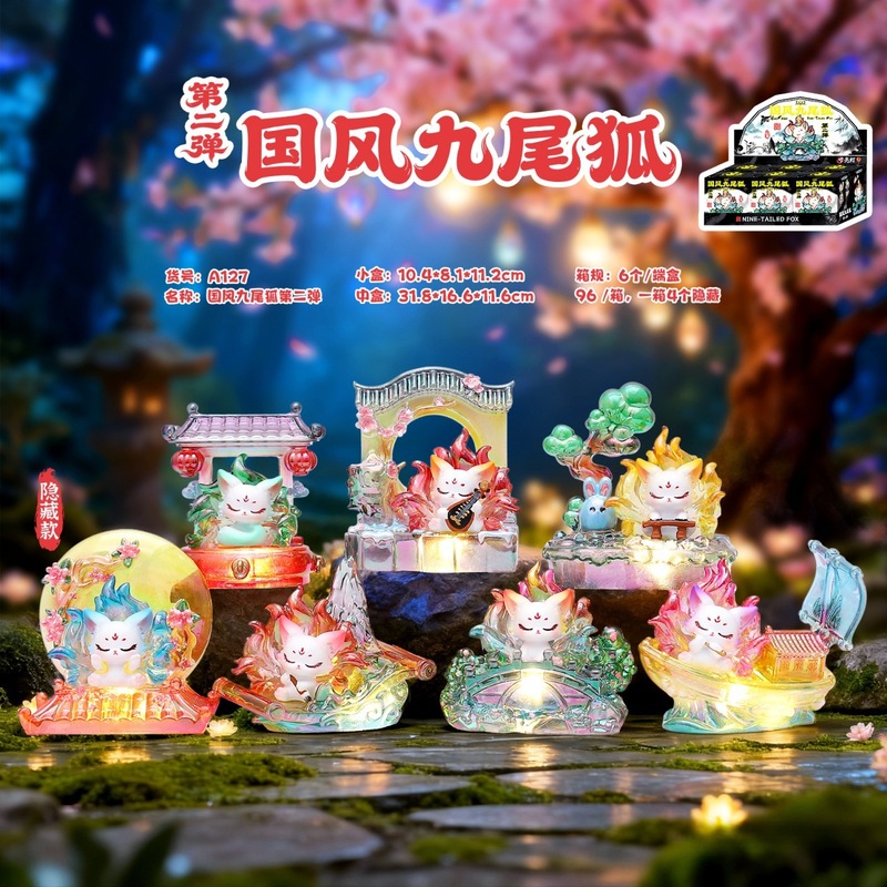 ชุดกล่องสุ่มจิ้งจอกเก้าหาง ซีร - Home Improvement And Hardware บทวิจารณ์และราคา